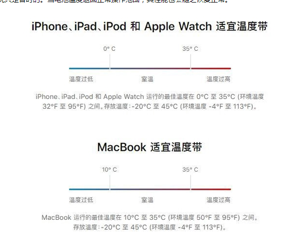 巴东苹果13维修分享iPhone 13耗电越来越快怎么办 