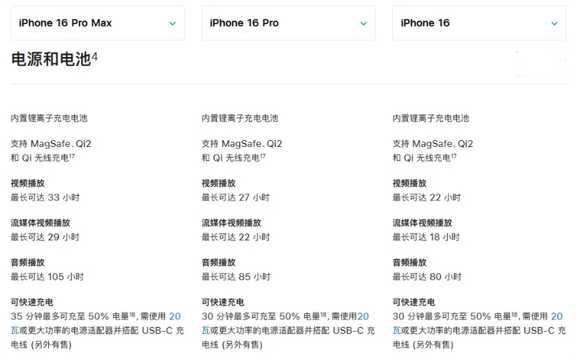 巴东苹果手机维修分享 iPhone 16 目前实测充电峰值功率不超过 39W 